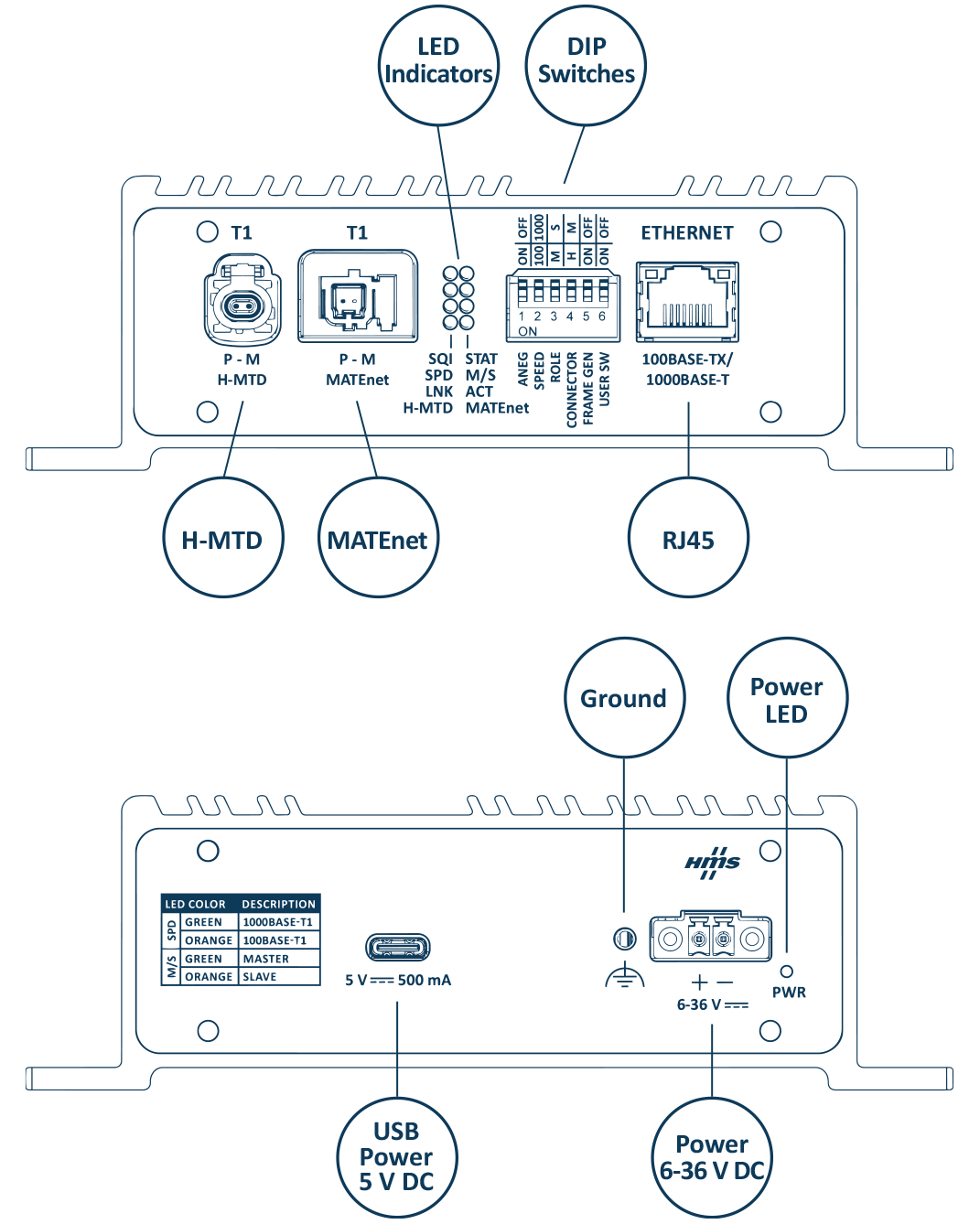 PEAK PAE-Media Converter