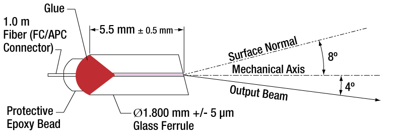 T-PMPFX4 - PM Pigtailed Ferrule, Ø1.8 mm, 8°, 630 nm, FC/APC