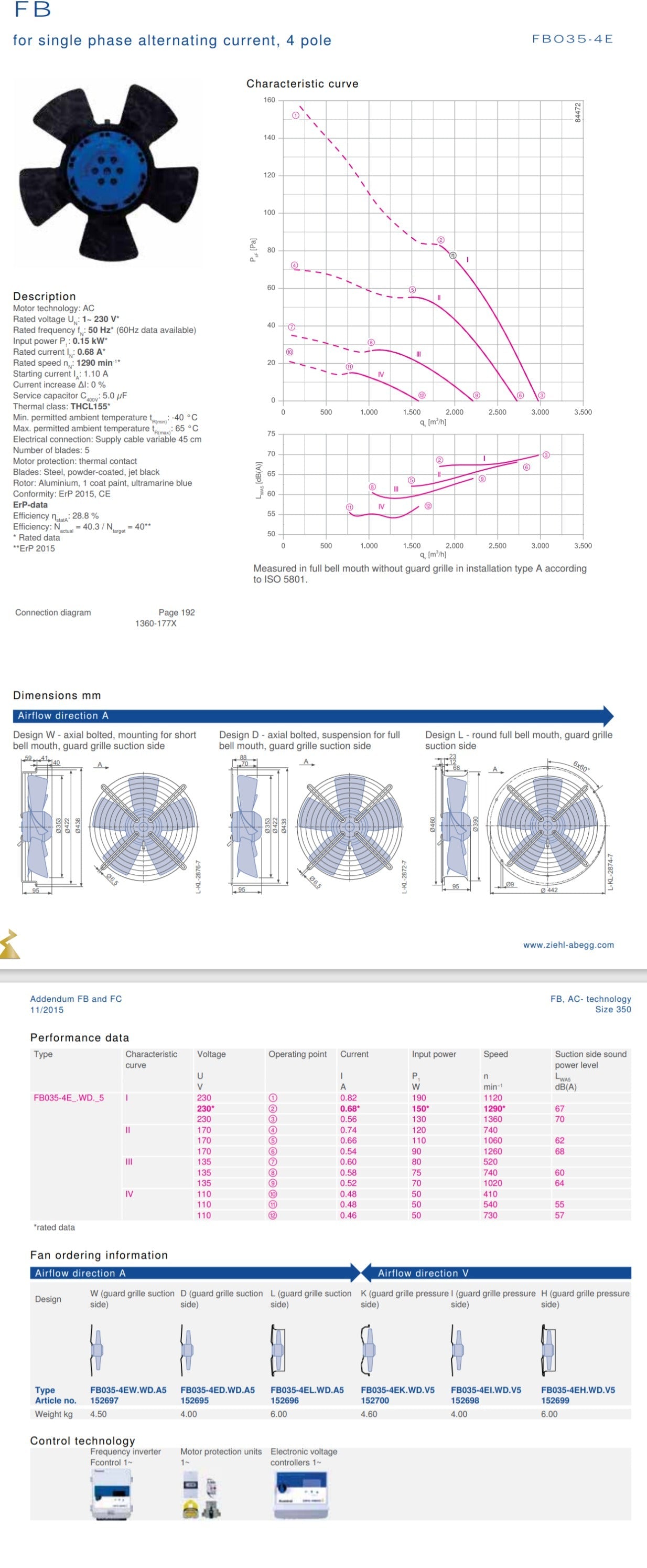 FB035-6EA.2C.2S  ZIEHL-ABEGG Axial Fan 0.15kW 230V 0.68A 1290rpm