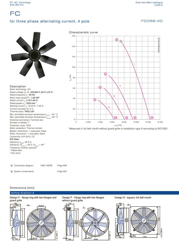 FC056-4DA.4I.2 ZIEHL-ABEGG Axial Fan 1.0 kW 3.1/1.8A 1220 rpm