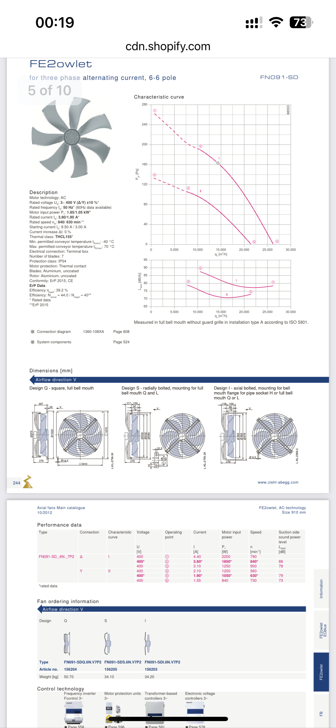 FN091-SDS.7Q.V5P1 ZIEHL-ABEGG Axial Fan 1.95/1.3kW 3~380/480V 4.2/2.3A 880/720rpm