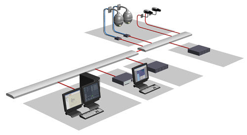 Bosch DLA-XVRM-064 DLA SERIES VIDEO RECORDING MANAGER - ONE TIME