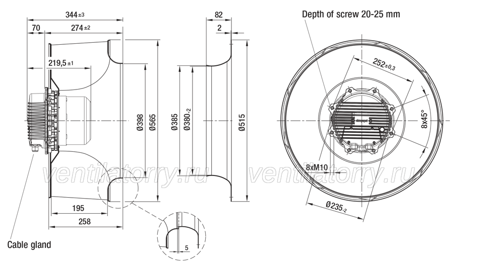 R3G560-AG11-13 Ebm-papst centrifugal fan Motor M3G150-FF