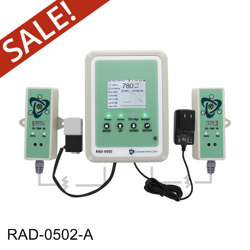CO2 Controller for Mushrooms