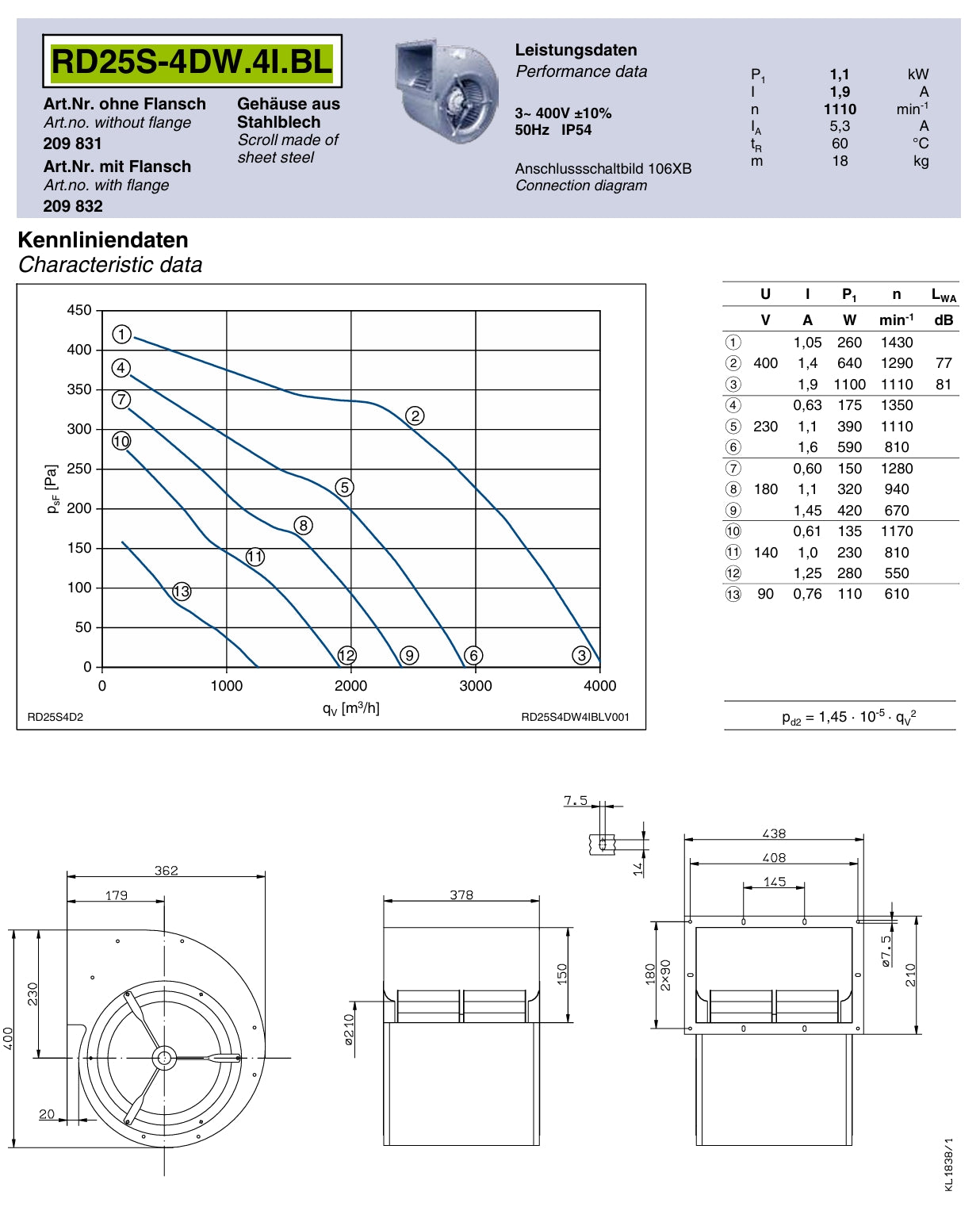 RD25S-4DW.4I.BL ZIEHL-ABEGG Centrifugal Fan