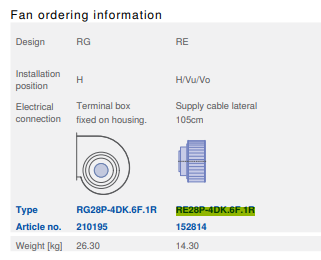 RE28P-4DK.6F.1R ZIEHL-ABEGG Centrifugal Fan 3~230/400V 1.5/1.85KW 2.6/4.7A 1310/1600rpm