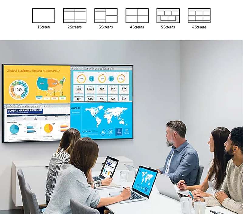 Samsung QM75C 75" Full HD Smart Commercial Signage Display
