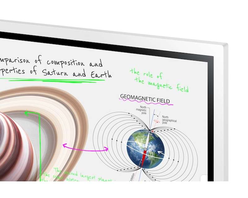 Samsung Flip Pro WM75B Interactive Display