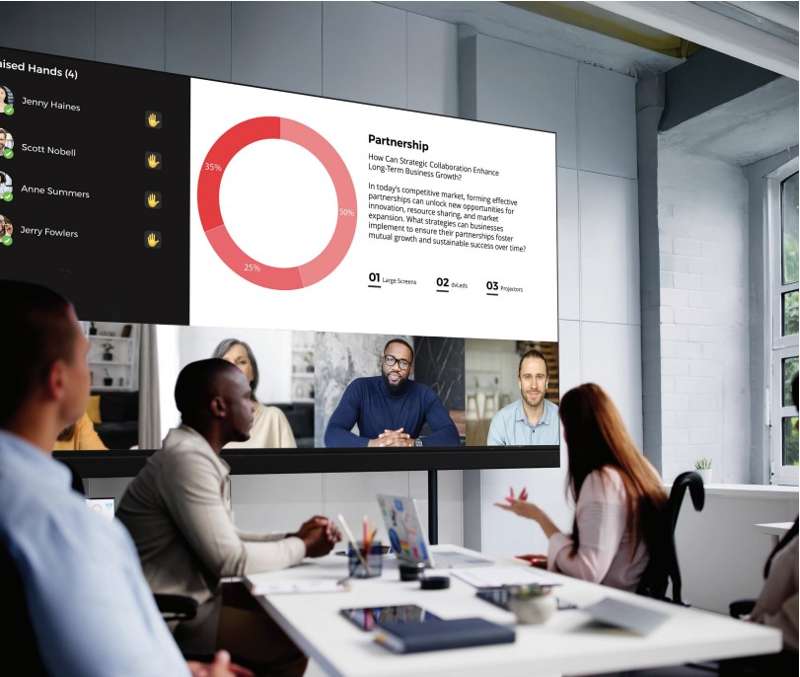 Sharp 165" LD-AF Series All-in-one FHD LED Display