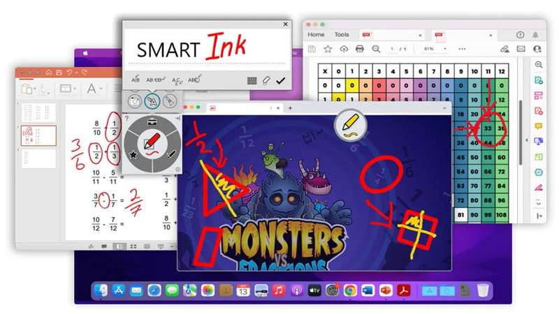 SMART Board GX075-V4 Plus 75'' Interactive Display with Embedded OS (GMS)