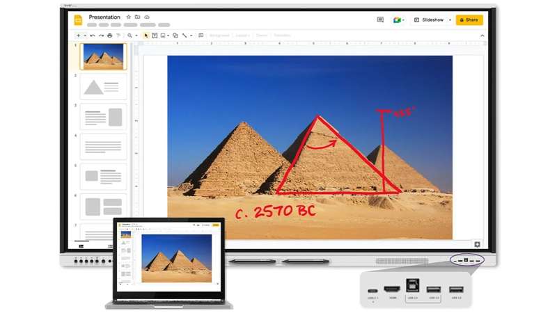 SMART Board GX075-V4 Plus 75'' Interactive Display with Embedded OS (GMS)