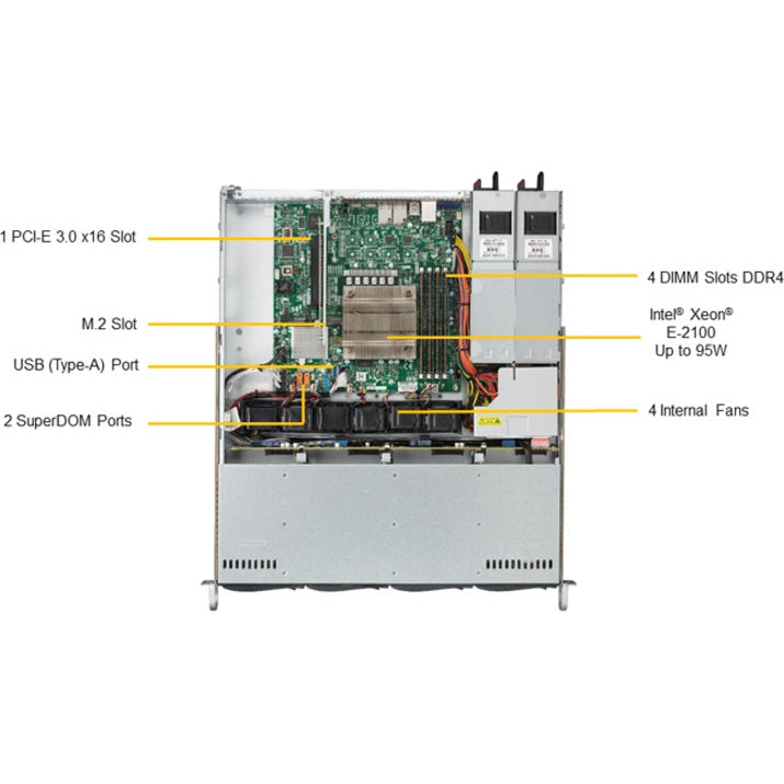 Supermicro SuperServer SYS-5019C-MR 1U Intel Xeon E 6-Core 128GB Server