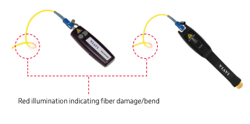 VIAVI FFL-050 Mini Visual Fault Locator (VFL) with 2.5mm Adapter