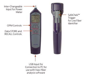 Viavi FI-60 Live Optical Fiber Identifier with 2.5mm and 1.25mm OPM Connector