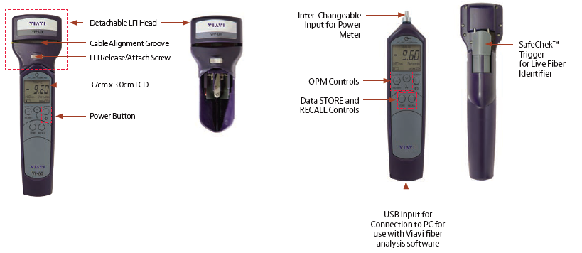 Viavi FI-60 Live Optical Fiber Identifier with 2.5mm and 1.25mm OPM Connector