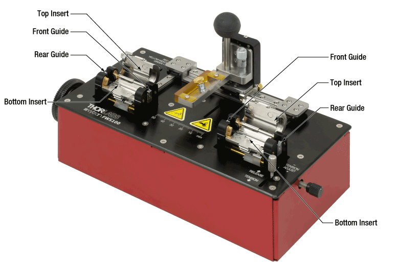 FWS100 - Fiber Window Stripper for Polyimide-Coated Fiber