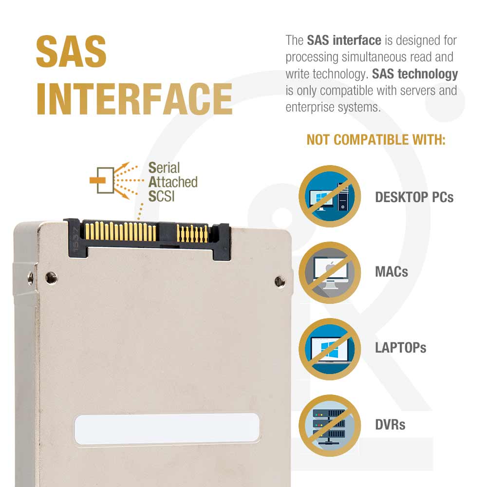 HGST SSD800MM HUSMM8080ASS200 0B28652 800GB SAS 12Gb/s Write Intensive MLC 2.5in Solid State Drive