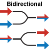 T-WD1525F - 1550 nm / 1625 nm Wavelength Division Multiplexer, FC/PC Connectors