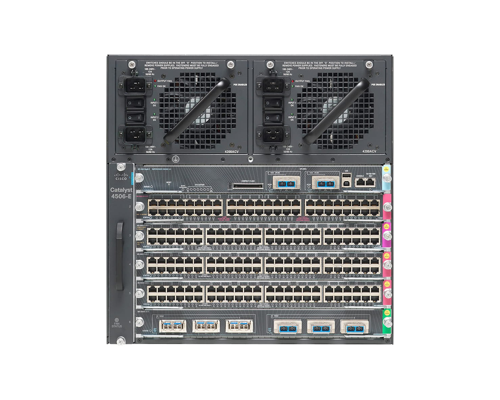 WS-C4507R+E | Cisco Catalyst 4507R+E Switch