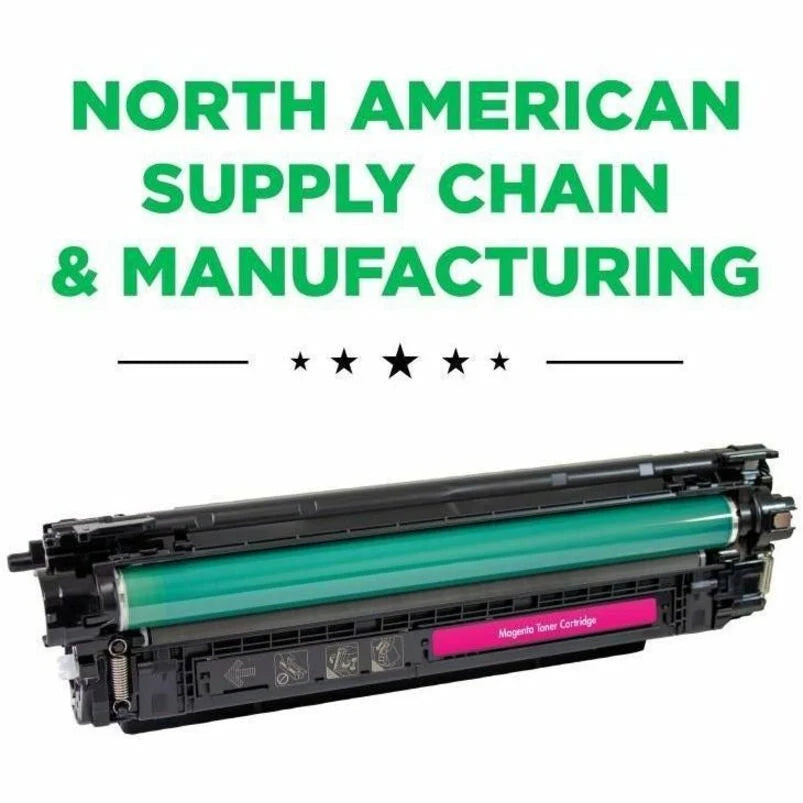 Clover Imaging Remanufactured High Yield Magenta Toner Cartridge for HP 657X (CF473X/W9033MC)