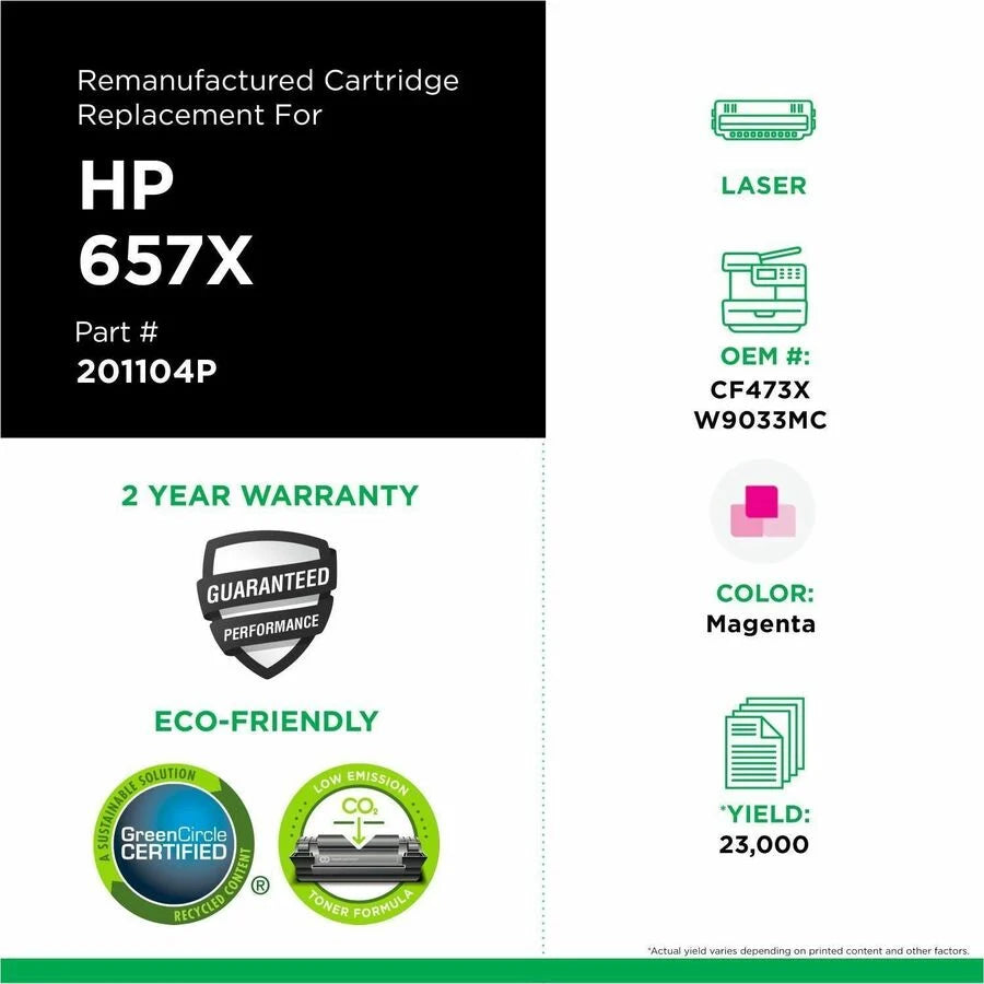 Clover Imaging Remanufactured High Yield Magenta Toner Cartridge for HP 657X (CF473X/W9033MC)