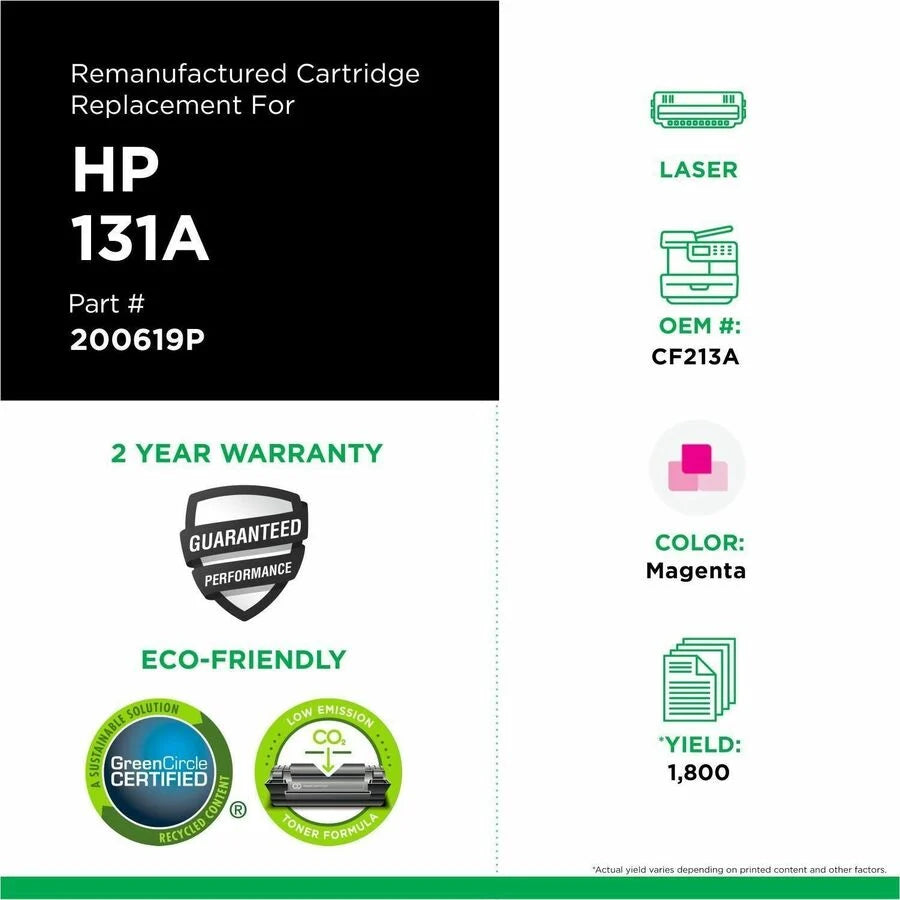 Clover Imaging Remanufactured Magenta Toner Cartridge for HP 131A (CF213A)
