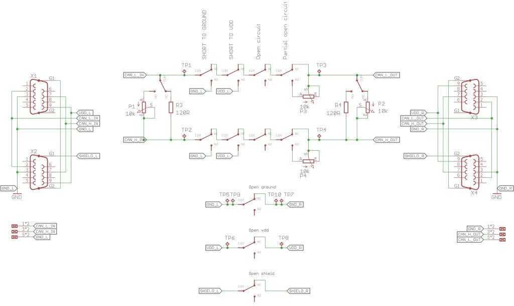 Bus Fault Injection Board