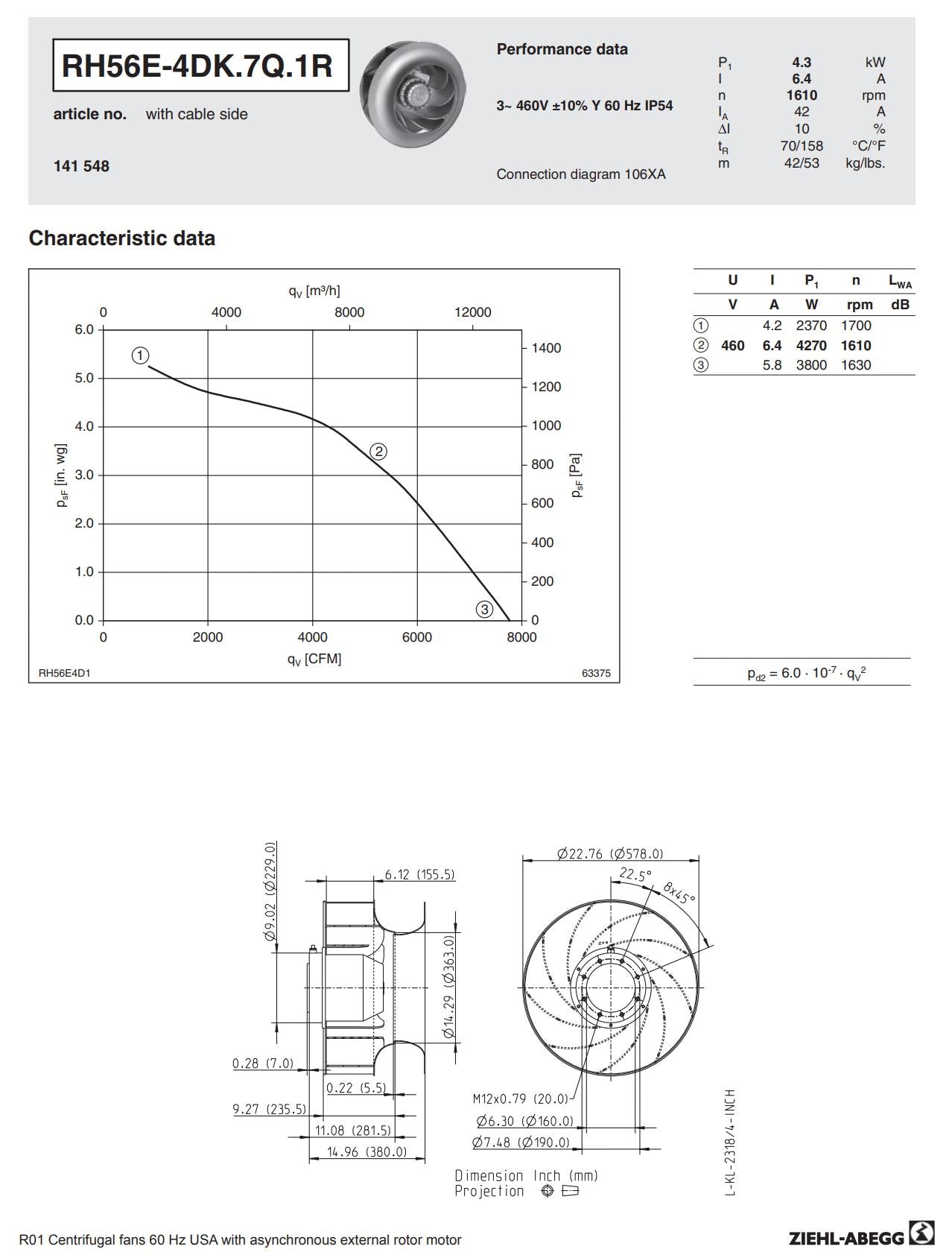 Brand new RH56E-4DK.7Q.1R 153296 ZIEHL-ABEGG centrifugal fan 3-460V 4.3kW 6.4A 1610rpm