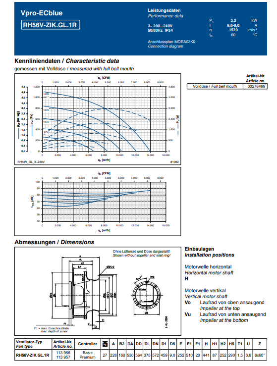 RH56V-ZIK.GL.1R ZIEHL-ABEGG centrifugal fan 3-380/480V 3.2kW 9.6/8.0A 1570rpm
