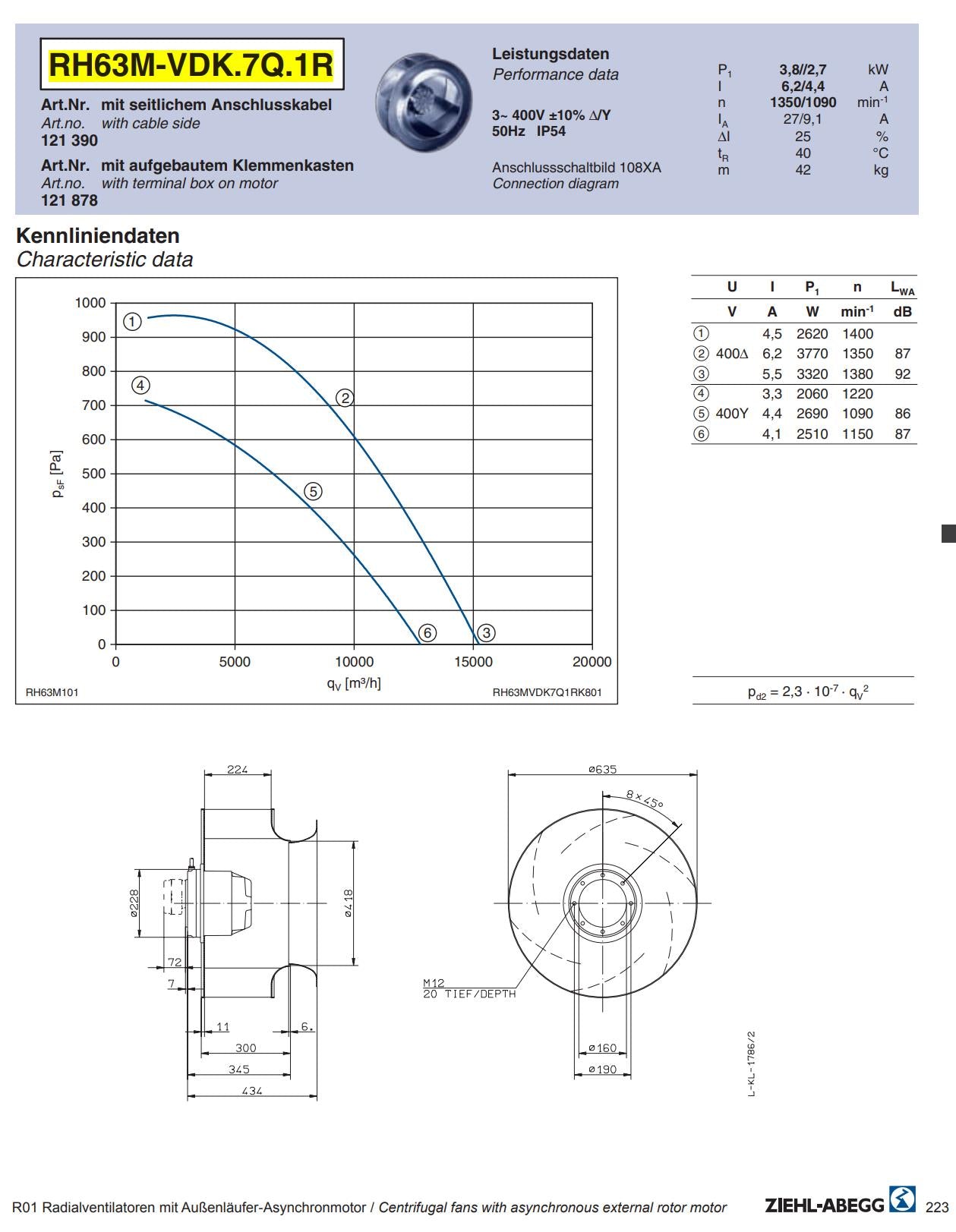 Brand new RH63M-VDK.7Q.1R ZIEHL-ABEGG centrifugal fan 3~400V 3.8/2.7kW 6,2/4,4A 1350/1090rpm