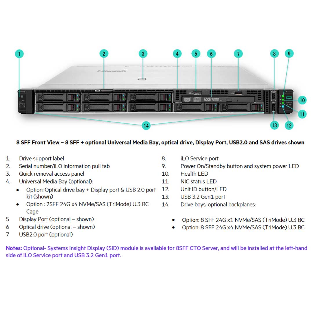 HPE ProLiant DL360 (G11) 4410Y 2.0GHz 12 Core 1P 32GB-R MR408I-O NC 8SFF 800W PS Server | P51930-B21