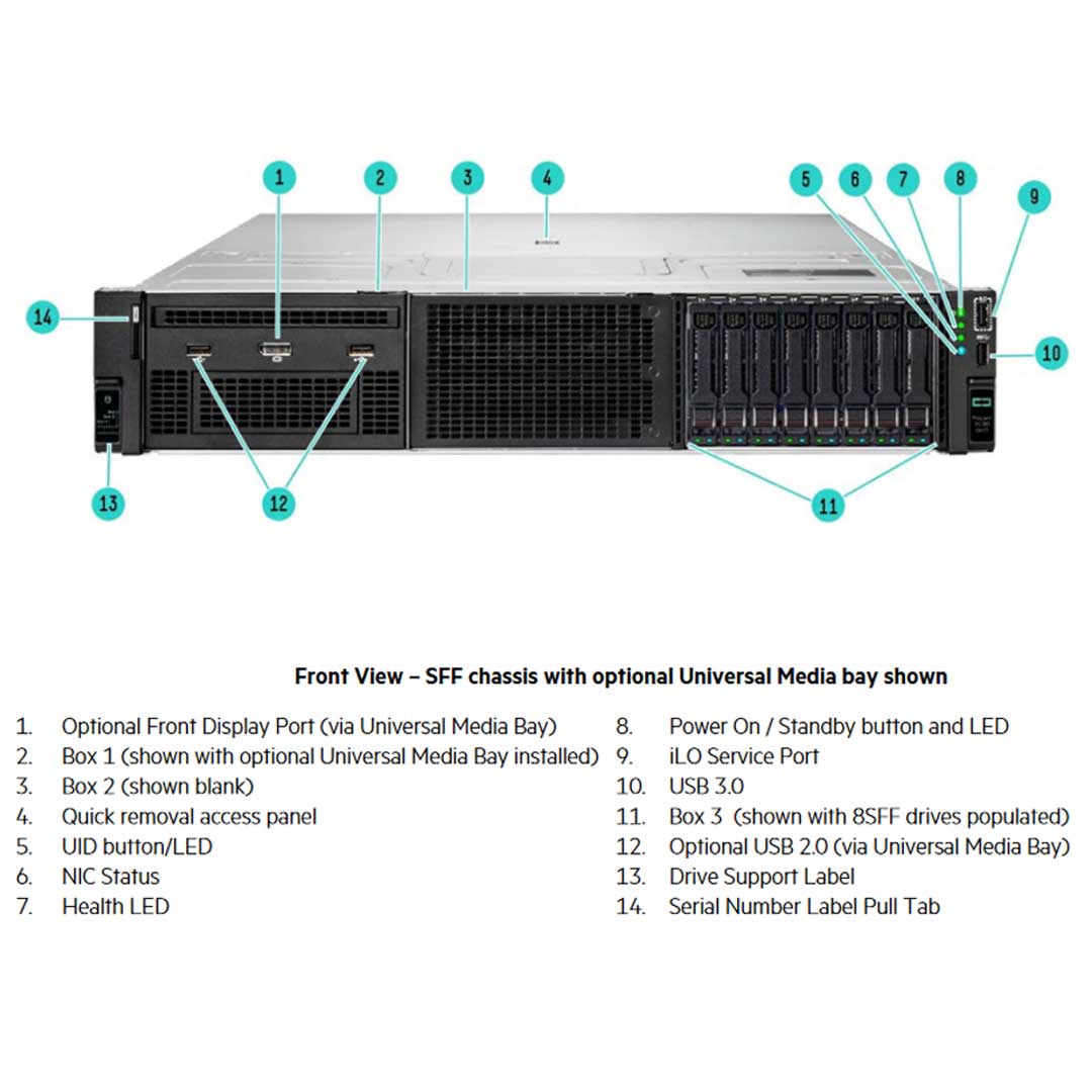 HPE ProLiant DL380 (G11) 5418Y 2.0GHz 24- Core 1P 64GB-R MR408I-O NC 8SFF 800W PS Server | P60638-B21