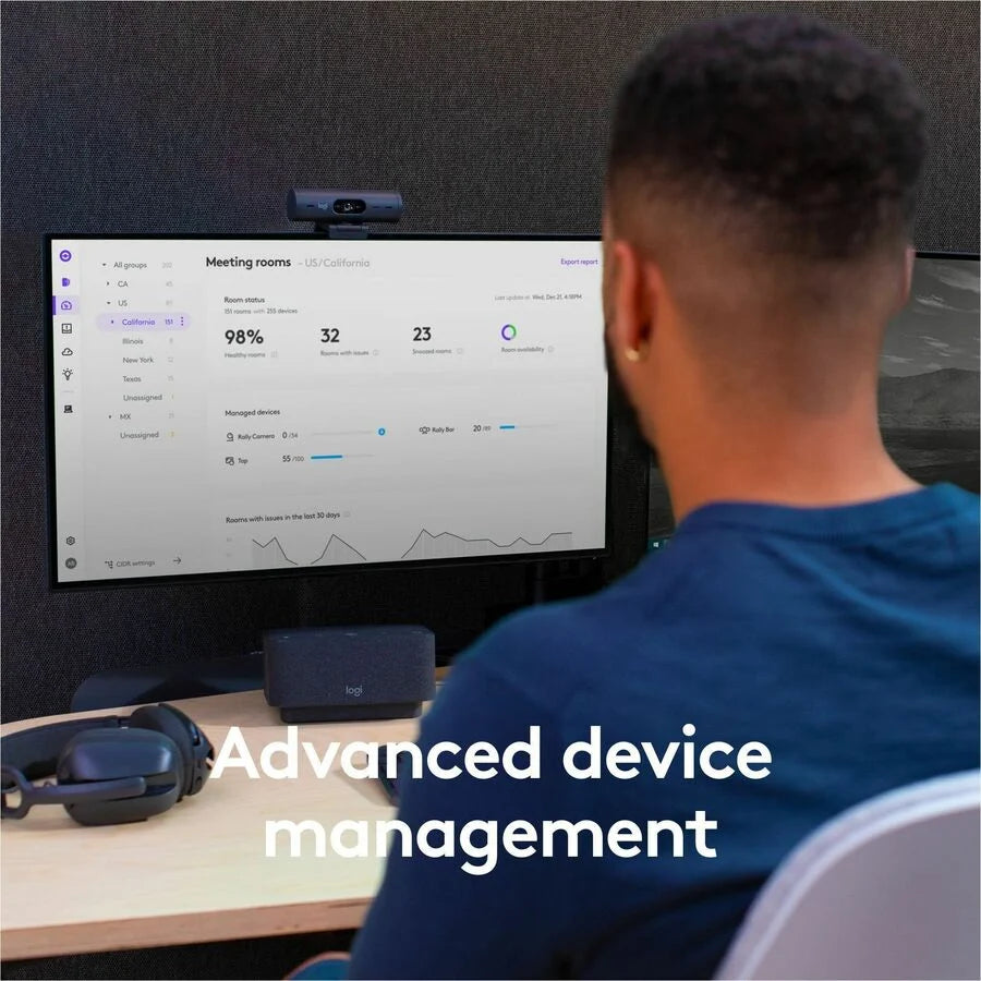 Logitech Select for Small Rooms Four Year Plan