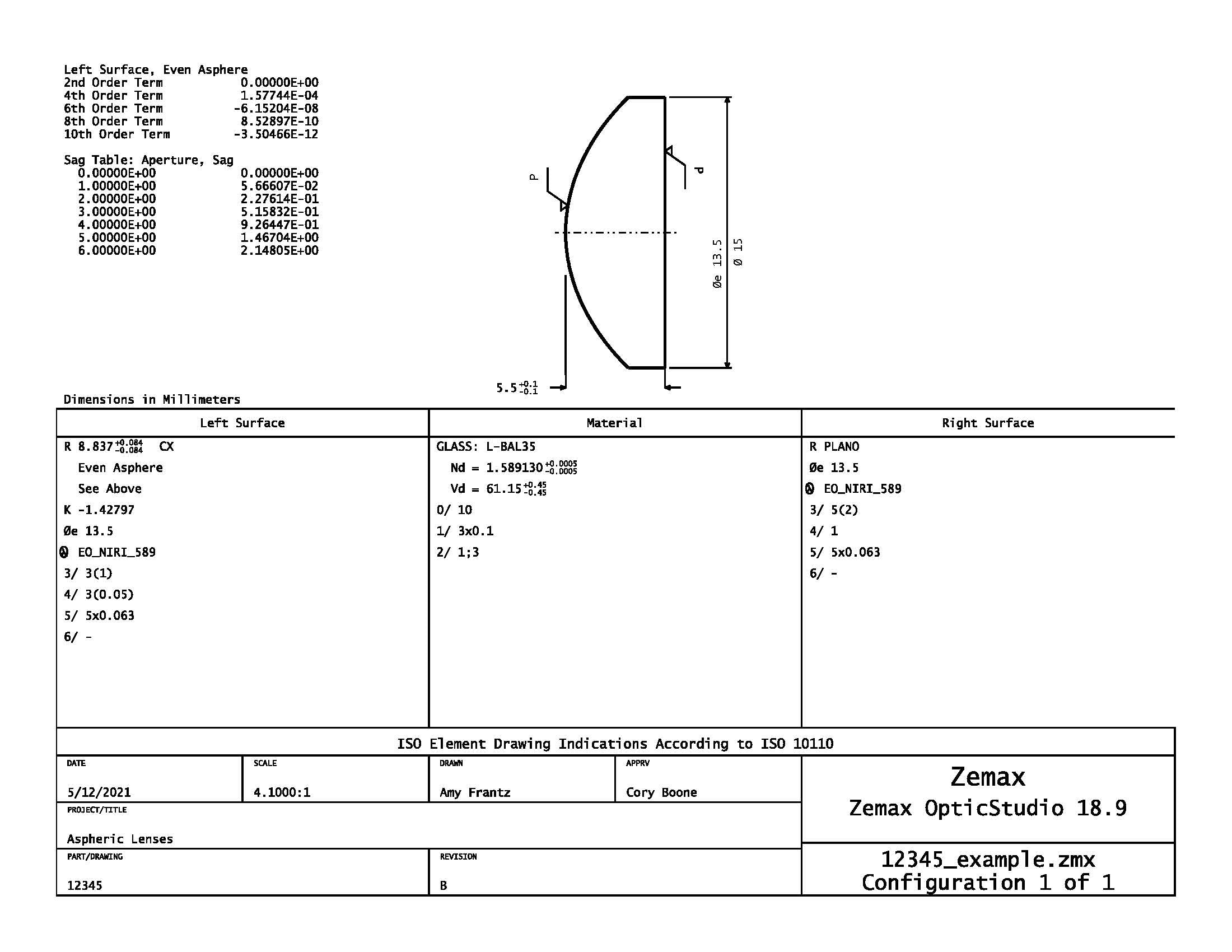E-20-080 25mm Dia., 0.67 Numerical Aperture, Uncoated, Low Scatter Asphere