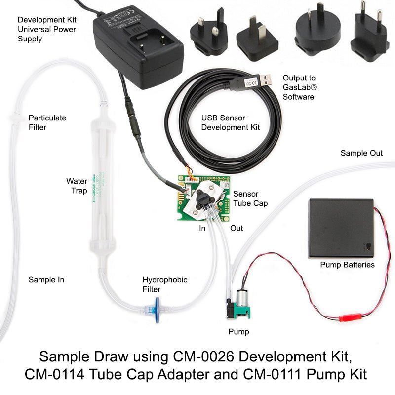 033-8-0007 K33 ELG 10,000ppm CO2 + RH/T Data Logging Sensor