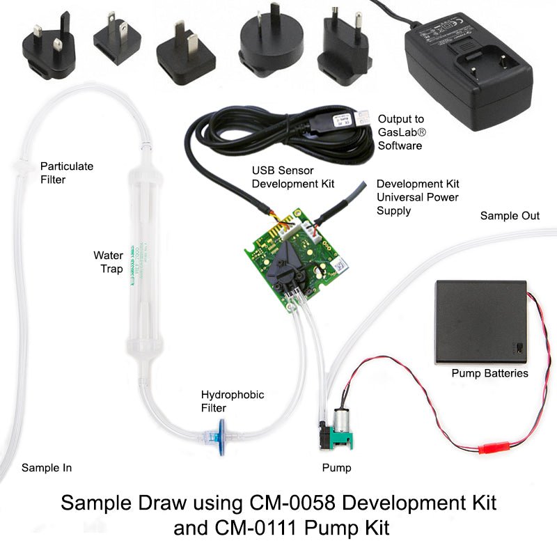 033-9-0023 K33 ICB 10% CO2 Sensor