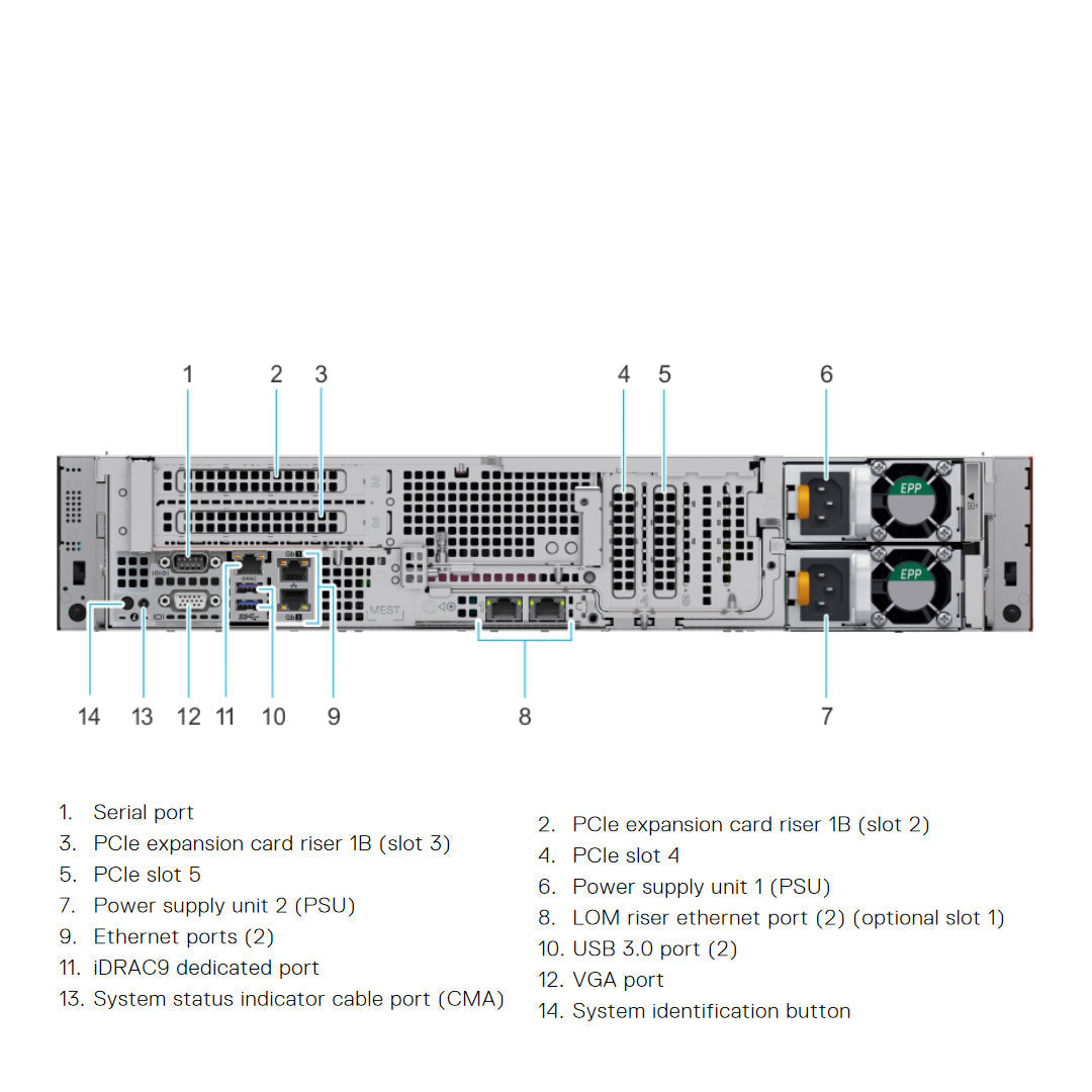 7PN68 — Drive Chassis (24x 2.5") | Dell PowerEdge R7515
