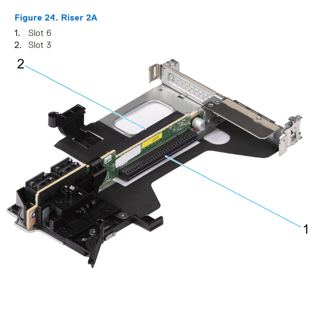 R760 Riser Config 5-2. 2 x16 LP + 2 x16 FH + 2x16 FH (Gen5)