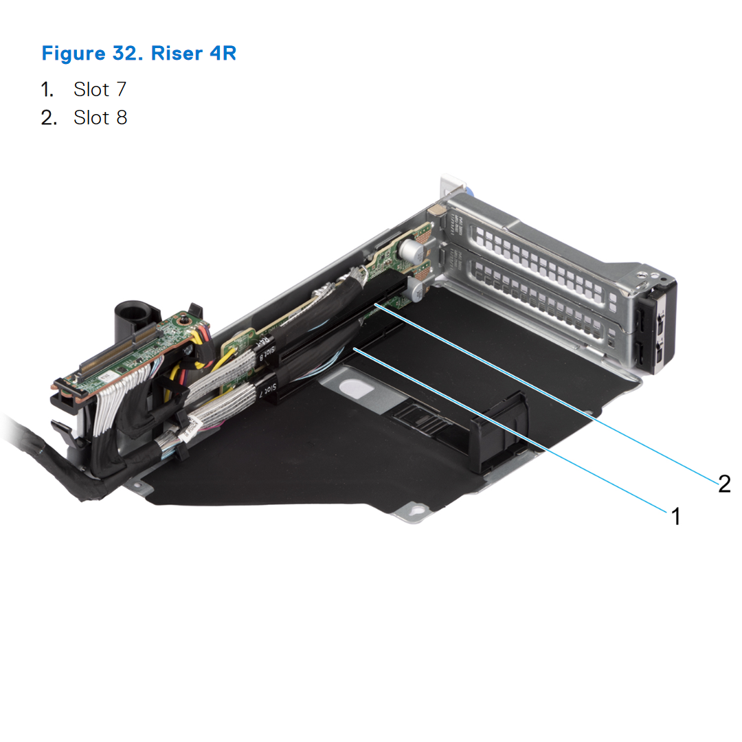R760 Riser Config 10-2. 1x16 LP + 1 x8 FH (Gen5) +1x16 FH (Gen5)