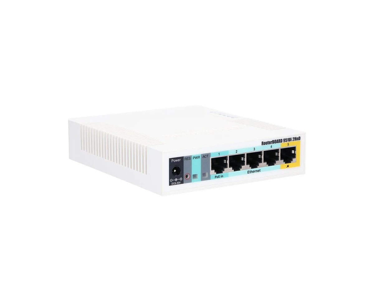 Mikrotik RB951Ui-2HnD Access Point