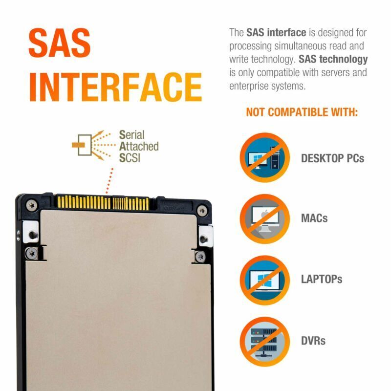 Dell G14 04WDXY 1.6TB 3 DWPD PCIe Gen 3.0 x4 4GB/s Read Intensive 3D TLC 2.5in Refurbished SSD